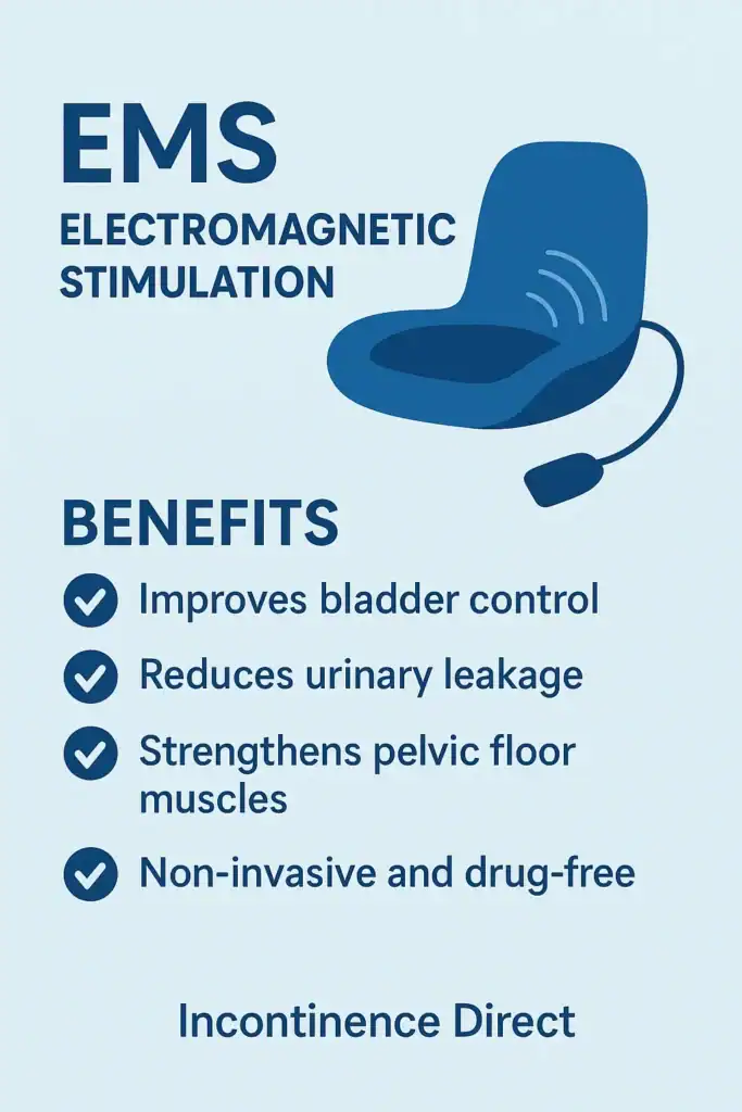 Image showing benefits of EMS Electromagnetic stimulation chair to treat nighttime leaks Nottingham